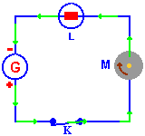 elec504ian2.gif (4412 octets)