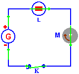 elec504.gif (1985 octets)