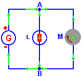 elecD.gif (2097 octets)