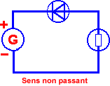 Circ-SD2.gif (1828 octets)