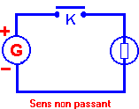 Circ-SD2M.gif (1763 octets)